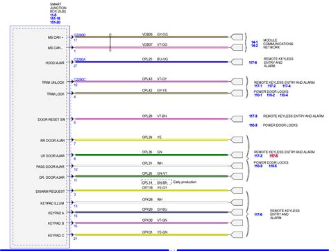 2007 Ford Fusion Radio Wiring Diagram - Drivenheisenberg