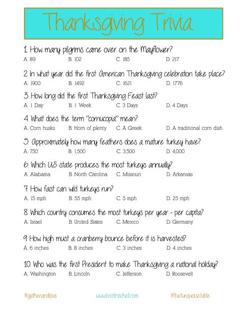 Free 40th birthday printable trivia. Thanksgiving Trivia {a printable for your gathering} - The ...