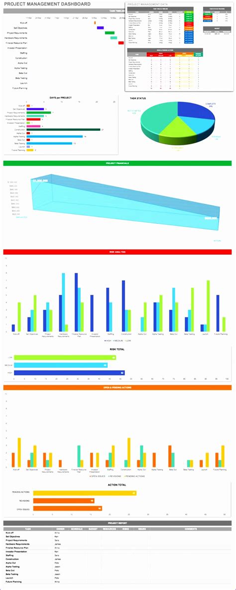 All shared chart templates are in vector format, available to edit and customize. 8 Excel Line Graph Template - Excel Templates - Excel ...