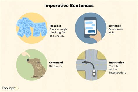 An imperative sentence is a type of sentence that gives instructions or advice, and expresses a command, an order, a direction, or a request. Definition and Examples of Imperative Sentences in English ...