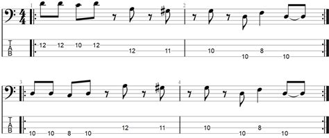 14 Must Know Easy Bass Riffs For Beginners With Tab And Practice Tips Guitar Gear Finder