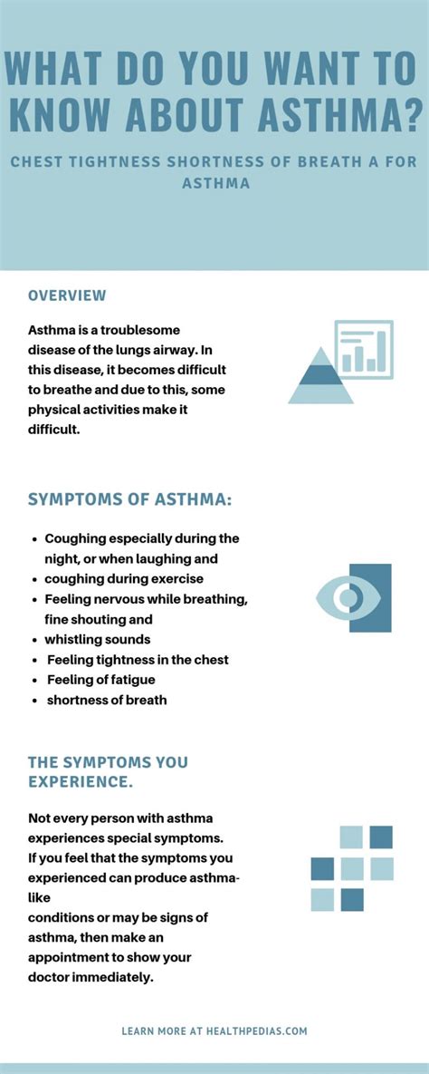Chest Tightness Shortness Of Breath A For Asthma Healthorian