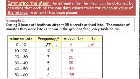 Numerical method in statistics (mean and median). Mean, Median and Mode for Grouped Data - YouTube