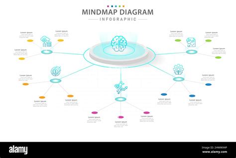 Plantilla Infográfica Para Empresas 5 Pasos Moderno Mindmap Diagrama