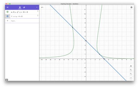 Math Tangent Line To A Level Curve Math Solves Everything