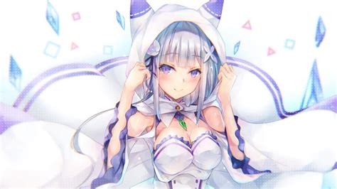 Emilia Rezero Anime Girl 4k 42791 Wallpaper