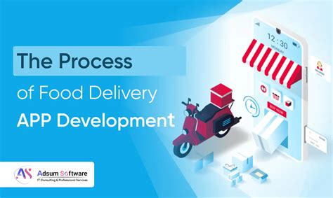 The Process of Food Delivery App Development: step by step Guide