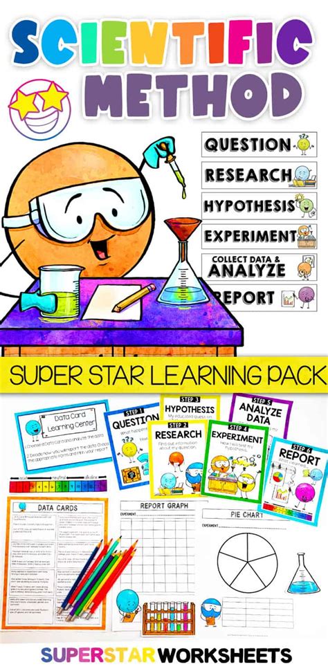 Scientific Method Learning Pack The Crafty Classroom