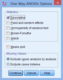 Essentially analysis of variance (anova) is an extension of the two sample hypothesis testing for comparing means (when variances are unknown) to more than two samples. One-way ANOVA in SPSS Statistics - Step-by-step procedure ...