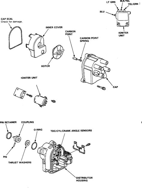 Some honda civic wiring diagrams are above the page. I recently swapped a 93 jdm h22a into my 95 honda accord ...