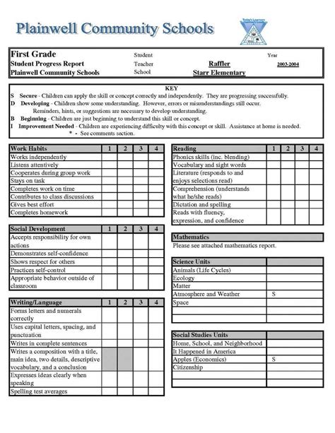 44 How To Create Homeschool Report Card Template Elementary Maker By
