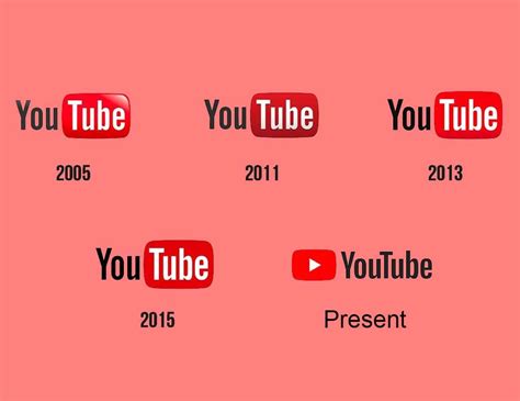 Youtube Logo Design — History Meaning And Evolution By Williambates