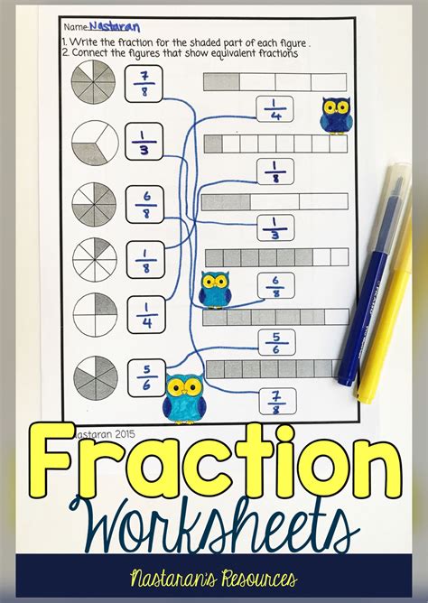 Fraction Activity 3rd Grade