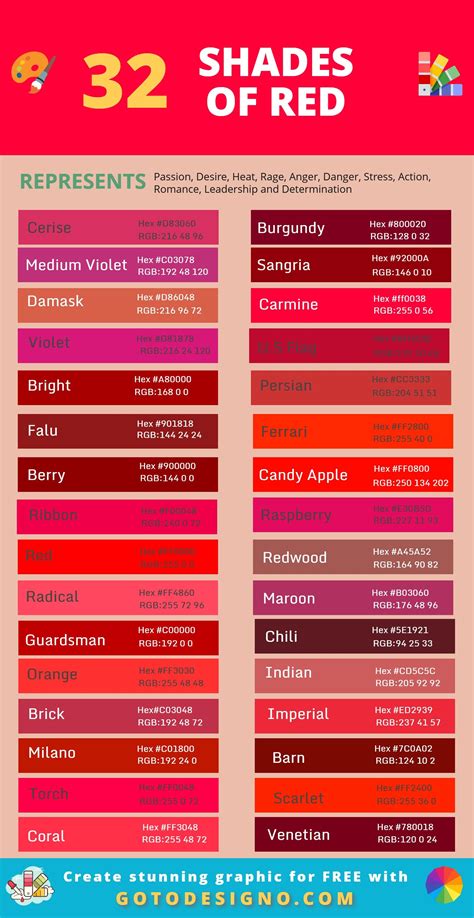 90 Shades Of Red Color With Hex Code Complete Guide 2020 Shades