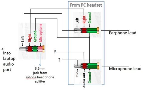 Headphone jack wiring diagram audio explained date illustration. 3.5mm Stereo Jack Wiring Diagram