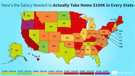 Heres The Salary Needed To Actually Take Home 100k In Every State