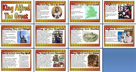 Ks2 History Teaching Resource Printable King Alfred The Great Instant