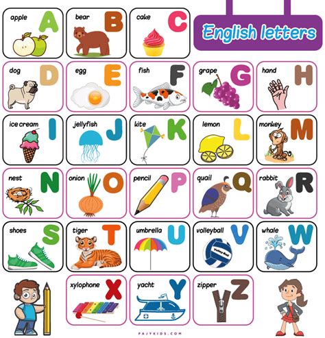 تعلم حروف انجليزيه للاطفال