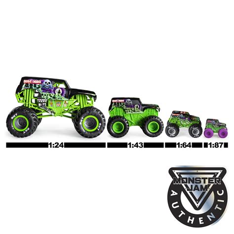 Monster Jam Official Mini Collectible Monster Trucks 5 Pack With 1