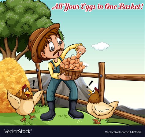 Idiom Poster For All Your Eggs In One Basket Vector Image