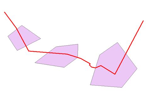 Gis Cutting Polygon Using Line Cutter Cut Using Arcpy Math