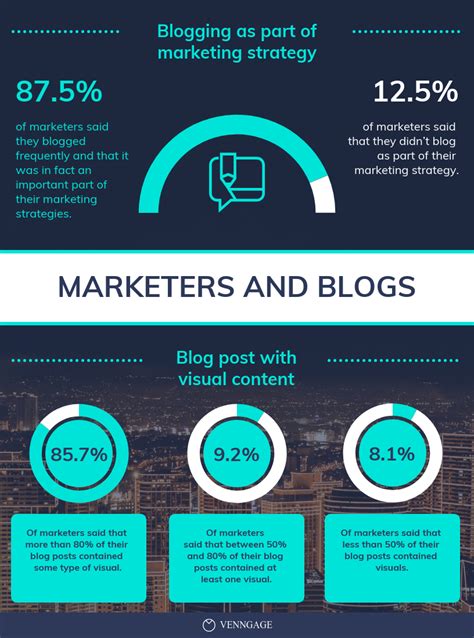 Modern Marketing Statistics Infographic Venngage