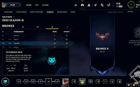 Mastering The Split A Complete Guide To League Of Legends Season 2023
