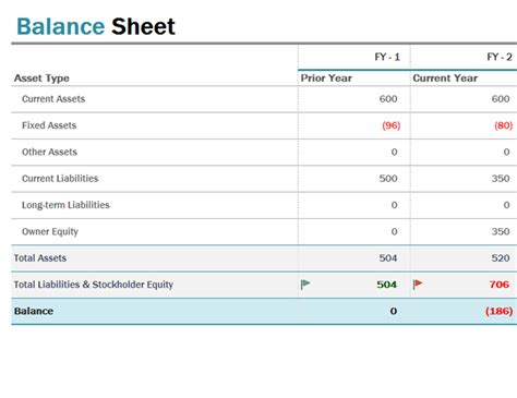 Balance Sheet Templates 21 Printable Word Excel And Pdf