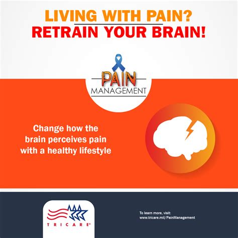 Pain Management Retrain Your Brain 2 Healthmil