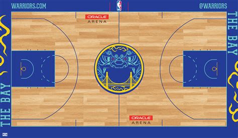 Nba City Edition Courts On Behance