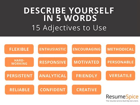 5 Best Adjectives Describe Yourself Interview Moriahkruwdavidson
