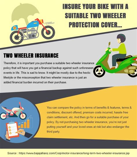 Bajaj allianz two wheeler insurance renewal online can t process. 70 best two wheeler insurance images on Pinterest ...