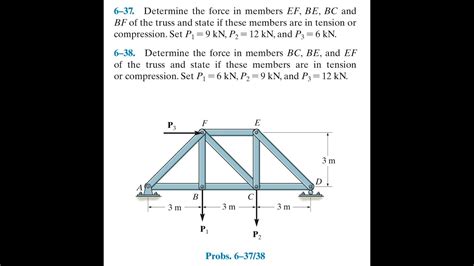 Statics 6 37 Determine The Force In Members EF BE BC And BF Of The