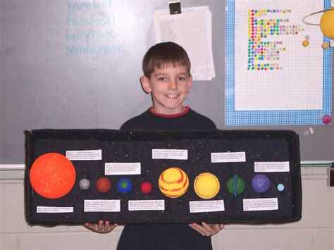 4th Grade Solar System Project