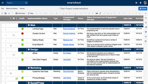 What Is Smartsheet A Spreadsheet Based Project Management Tool Cc7