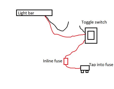 In electrical wiring, a light switch is a switch most commonly used to operate electric lights, permanently connected equipment, or electrical outlets. SilveradoSierra.com • Is this wiring diagram right for light bar to toggle switch? : Electrical