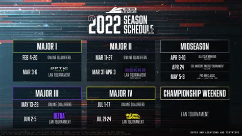 Cdl 2022 Schedule Announced Kickoff Classic Majors Pro Am Classic