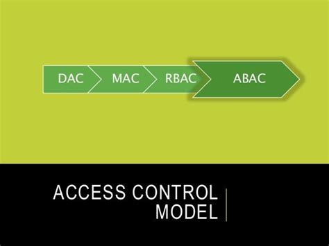 Abac And The Evolution Of Access Control