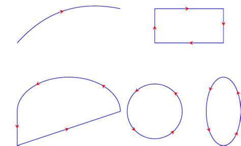 Html arrows is a comprehensive reference website for finding html symbol codes and entities, ascii characters and unicode hexadecimal values to use in your web design. TikZ: How to draw an arrow in the middle of the line ...