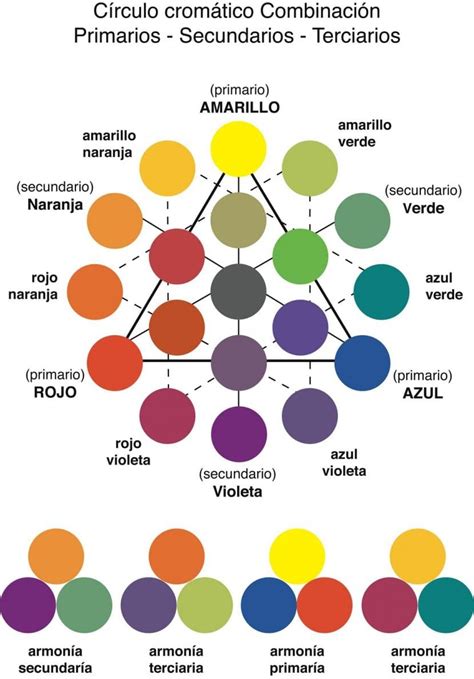Gama De Colores Imprimibles Definicion