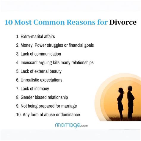 10 most common reasons for divorce divorce divorceadvice divorce advice preparing for