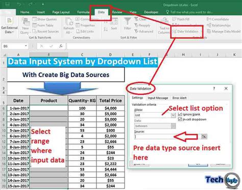 Drop Down List In Excel Static Tech Info