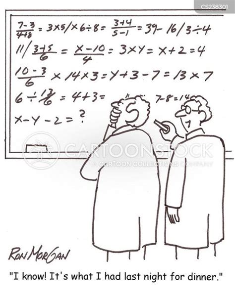 Math Equations Cartoon