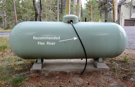 Propane Guidelines Truckee Fire Protection District