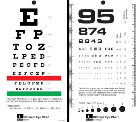 Mccoy Ultimate Rosenbaumsnellen Pocket Eye Chart Health Care Stuffs