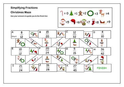 Christmas Maths Simplify Fractions Maze Teaching Resources