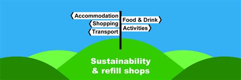 Sustainability And Refill Shops In Ireland Find An Irish