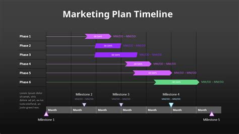 Marketing Plan Timelinetablesdiagram