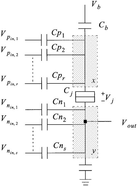 A Set Three Input Majority Gate From 187 And B Programmable Gate