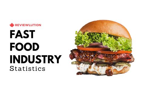 20 Canadian Fast Food Industry Statistics Updated 2022 2022